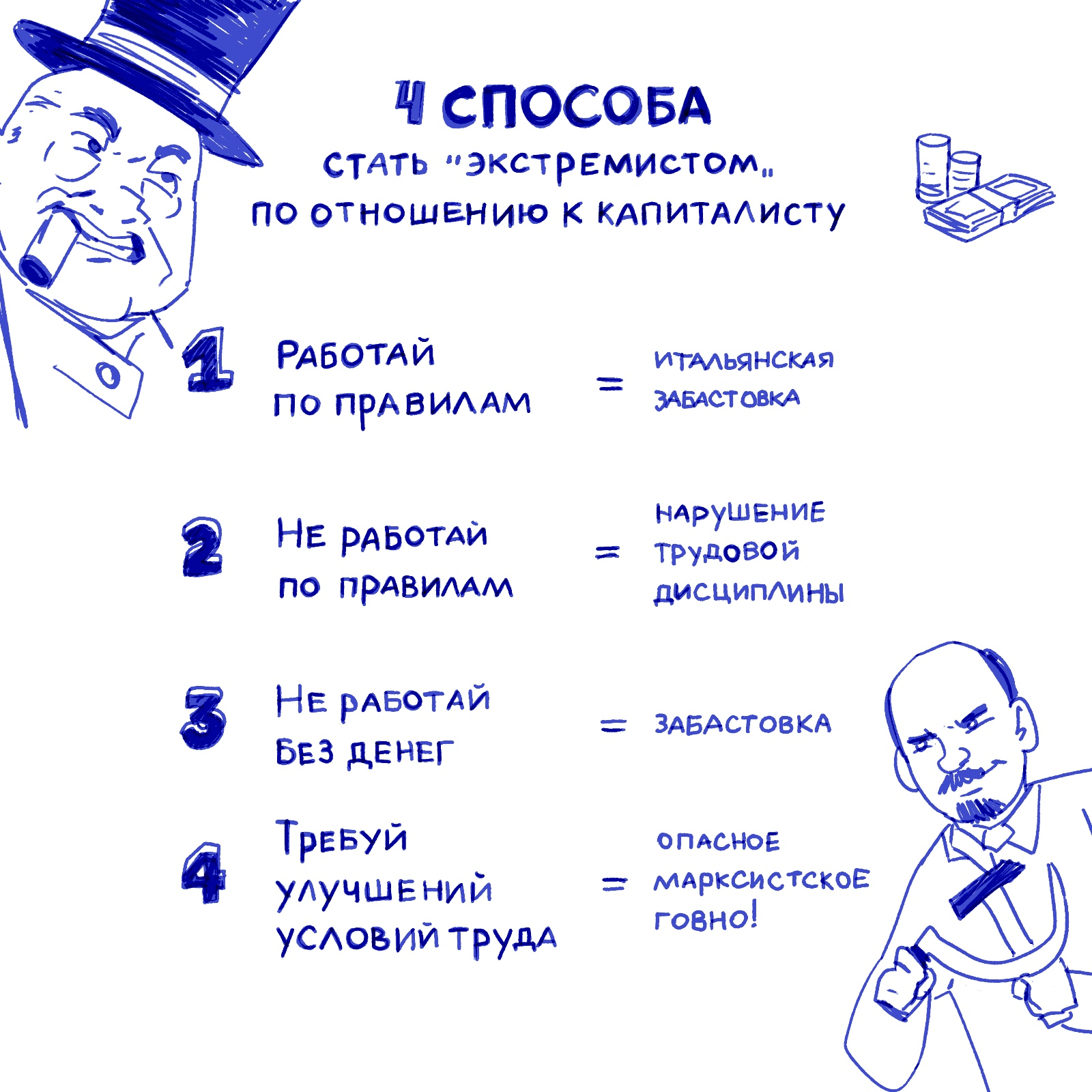 Ты виноват уж тем, что хочется мне кушать (c) И. А. Крылов - Моё, Экономика, Рабочие, Капитализм, Социализм, Труд, Зарплата, Работа, Политика