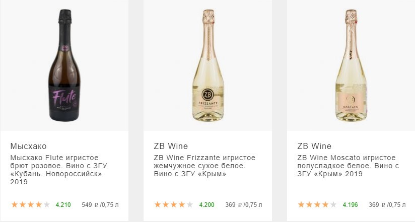 Лучшие бюджетные игристые вина 2020 | Пикабу
