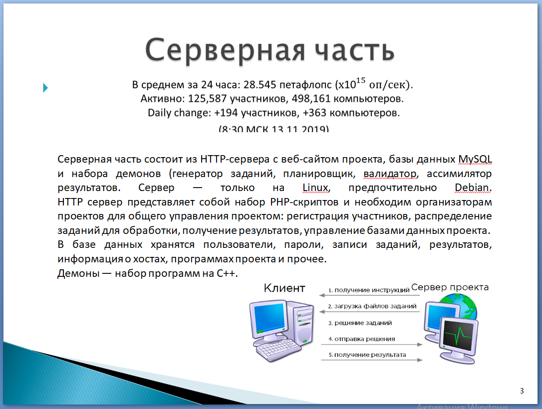 Презентация ученика 7 класса по информатике | Пикабу