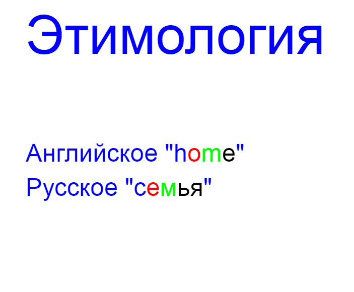 Home etymology - My, English language, Russian language, Story, Interesting, Translation, The science, Thoughts, Coincidence, Longpost