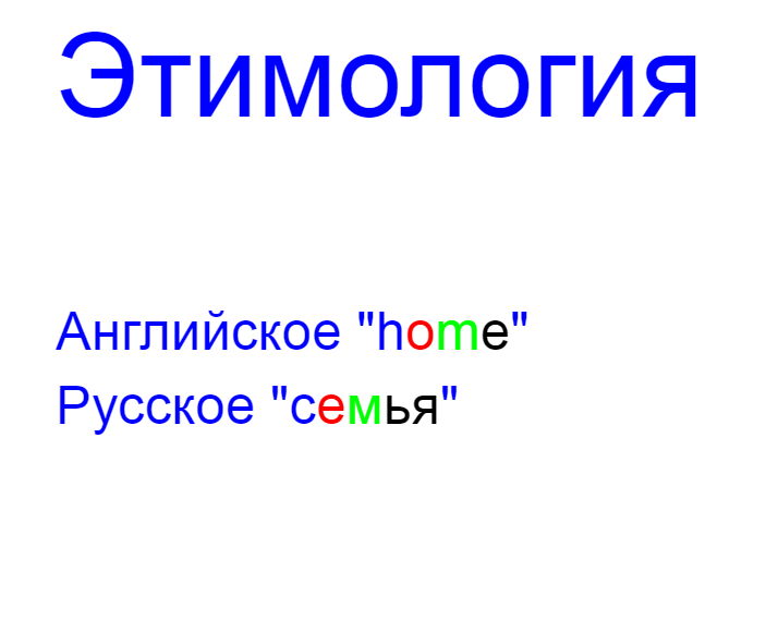 Семья этимология - Моё, Семья, Home assistant, Длиннопост