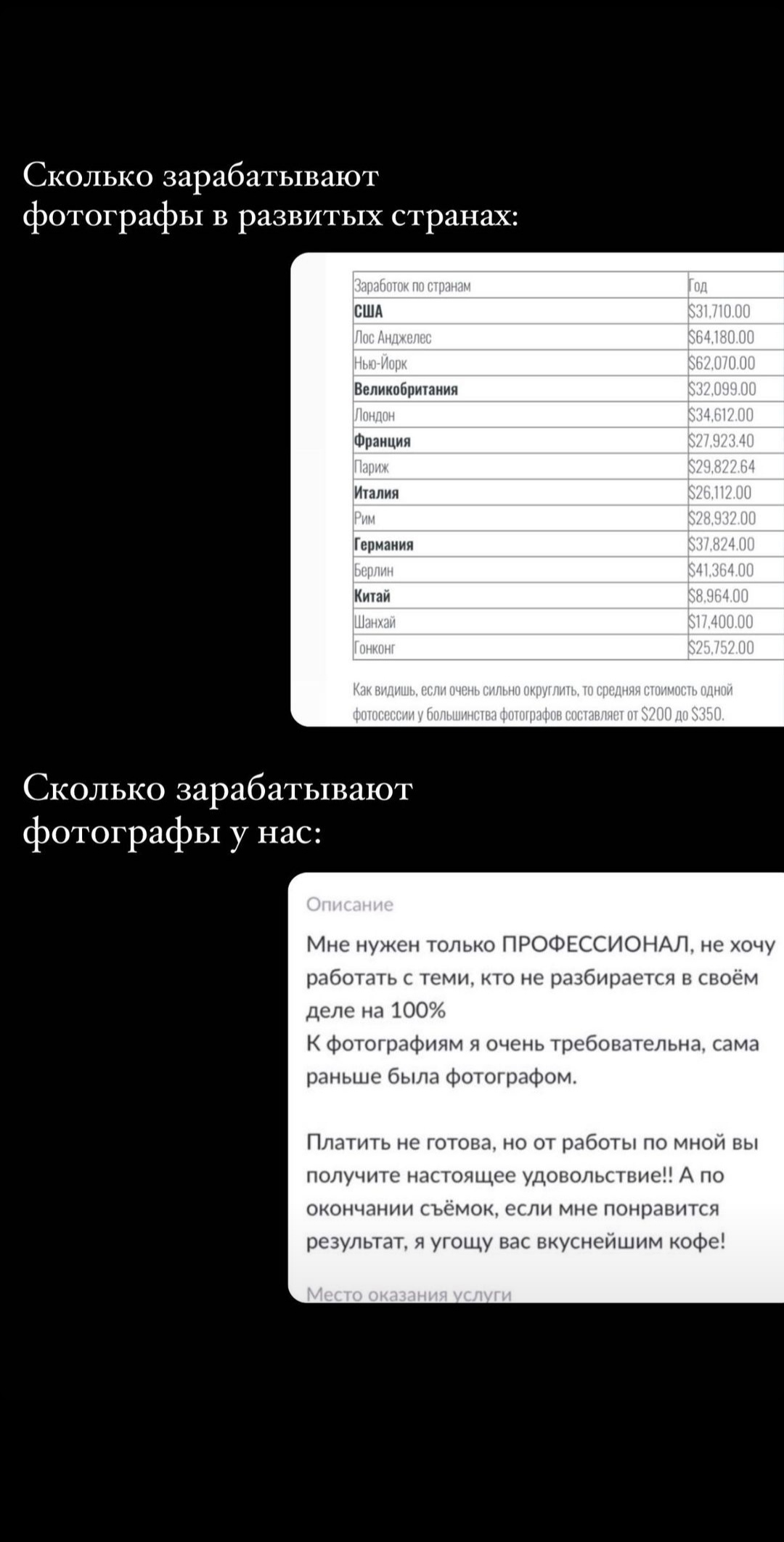 О заработке фотографа | Пикабу