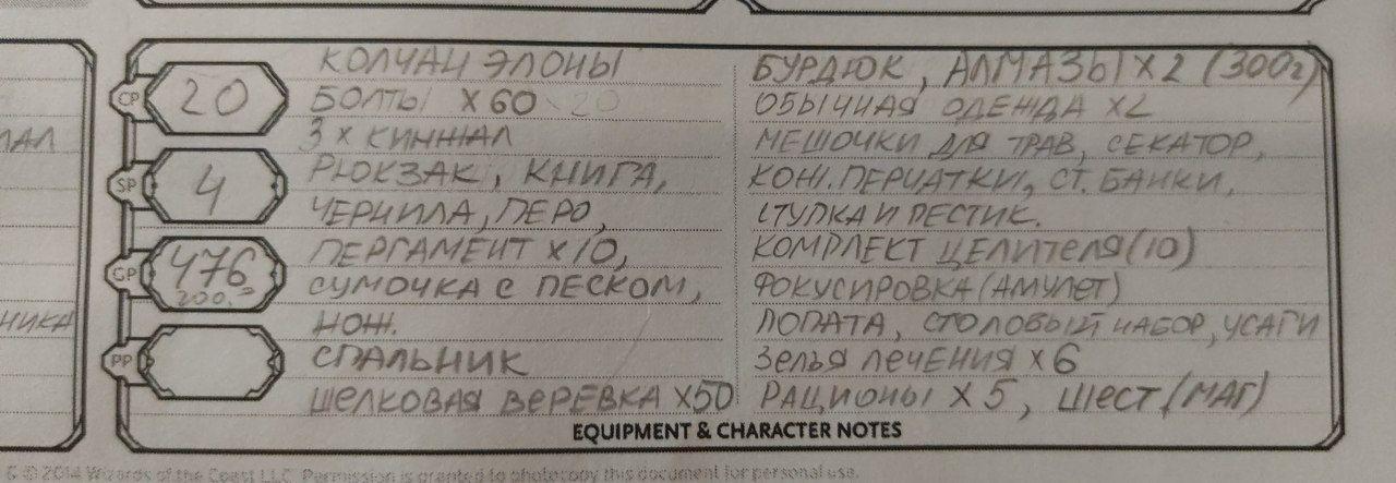 Гайд по заполнению чарников для чайников. D&De5. Один из великого множества - Моё, Dungeons & Dragons, Dnd 5, Настольные ролевые игры, Лист персонажа, Гайд, Фотография, Длиннопост