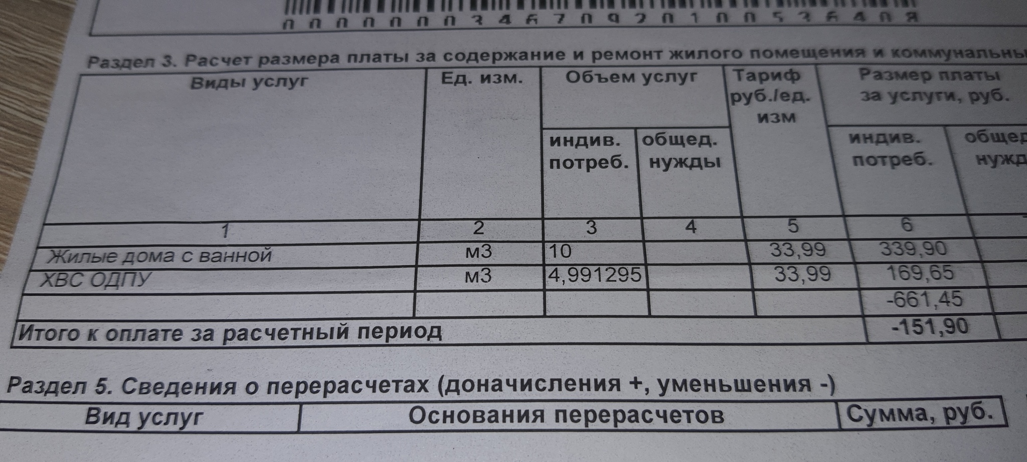 Цирк дебилов, или как ЖКХ обследует водопровод на потери | Пикабу