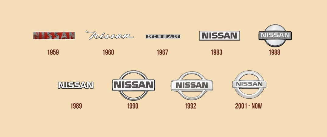 Cars #83. Evolution of emblems - Auto, Skoda, Chevrolet, Land rover, AvtoVAZ, Cadillac, Renault, Peugeot, Citroen, Lincoln, Dodge, Aston martin, Longpost, Emblem