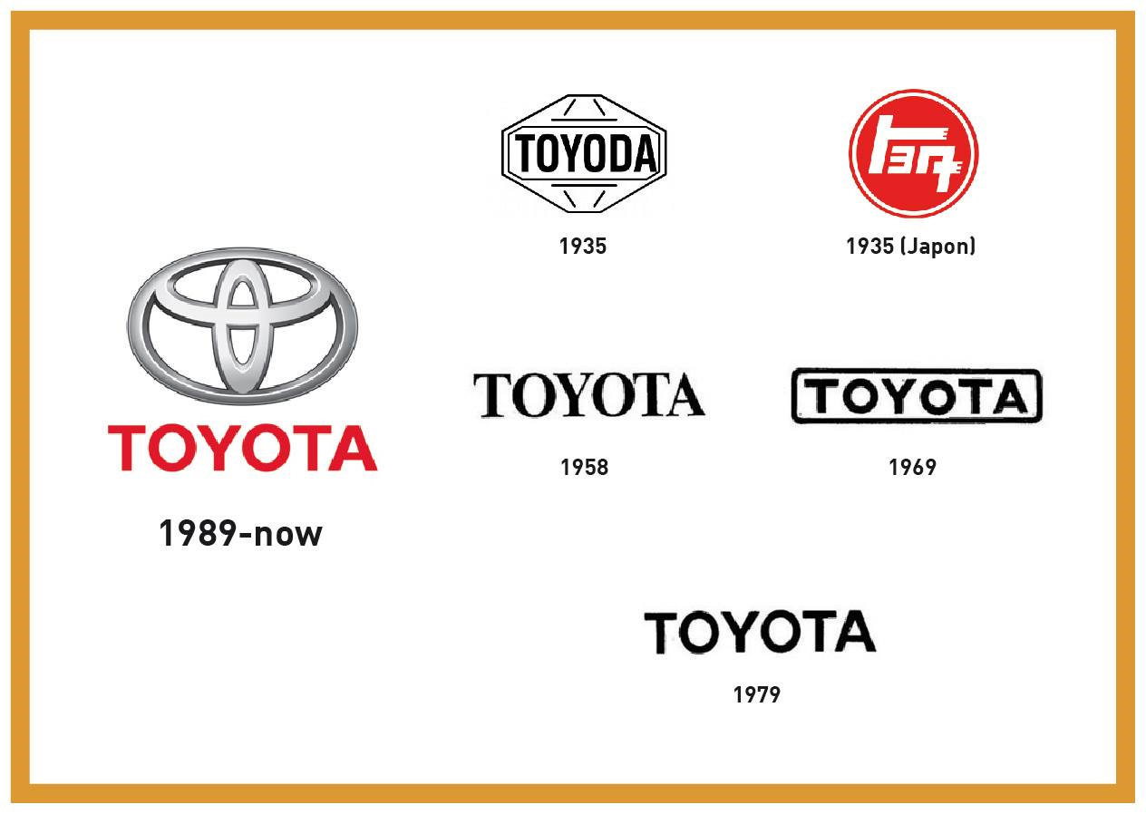 Cars #83. Evolution of emblems - Auto, Skoda, Chevrolet, Land rover, AvtoVAZ, Cadillac, Renault, Peugeot, Citroen, Lincoln, Dodge, Aston martin, Longpost, Emblem