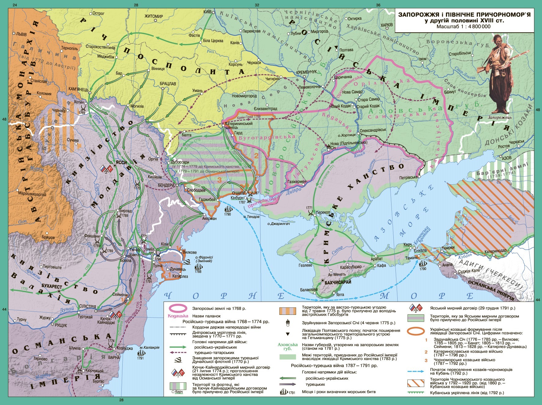 History of the Ukrainian Cossacks. Part 19.2. final story of the Cossacks - Cossacks, Cossacks, Longpost