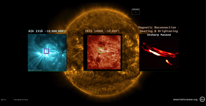 Researchers have solved the mystery of the super-hot “corona” of the Sun - The sun, Coronal ejection, Clue