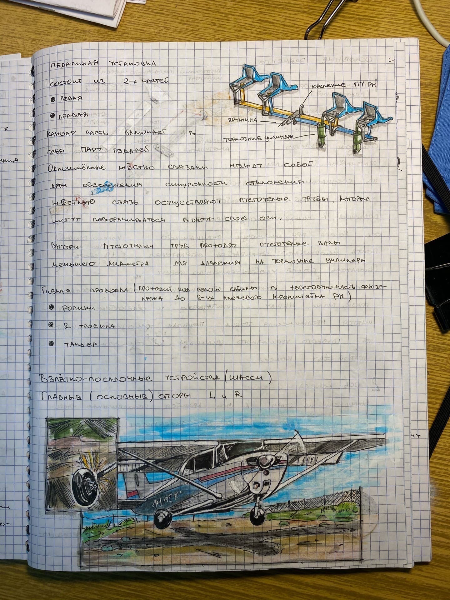 Notes from a cadet at the Sasovo Civil Aviation Flight School - Aviation, Sasovo, Longpost, Abstract