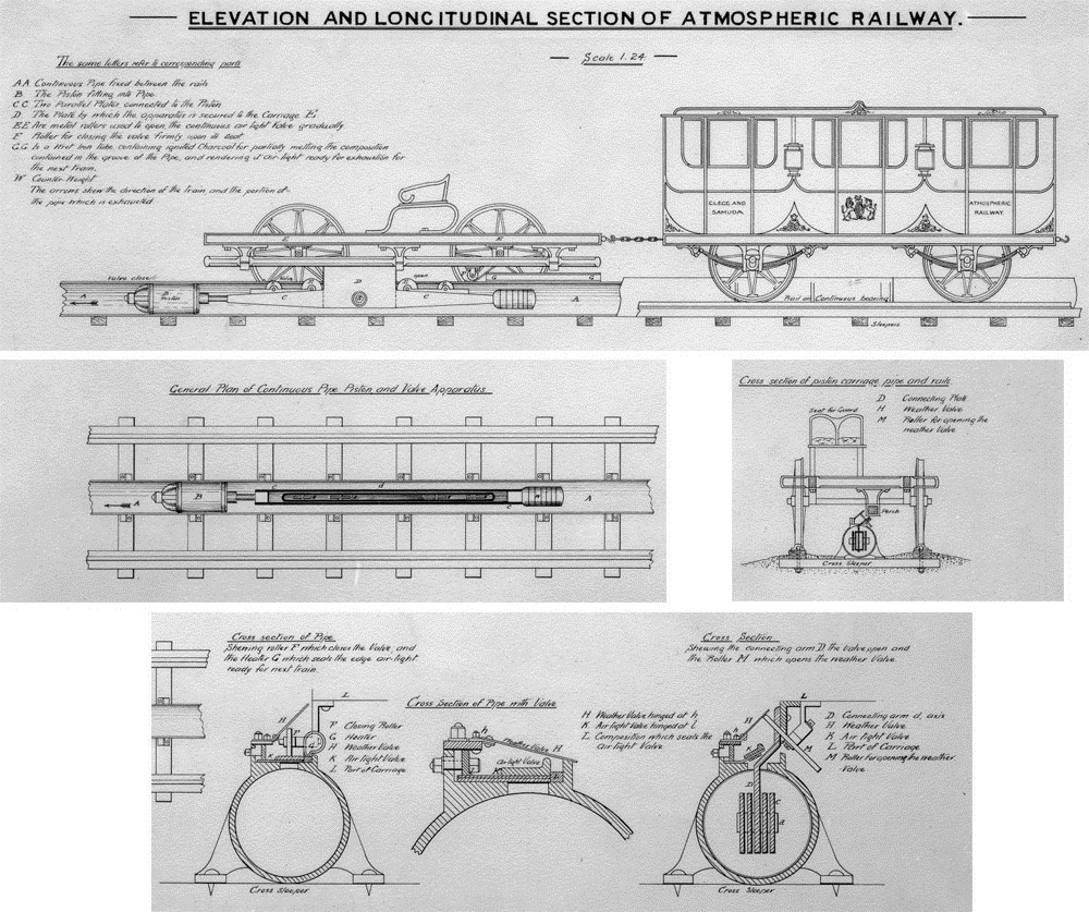 pneumatic railway - Railway, Brazil, A train, Indonesia, Video, Longpost