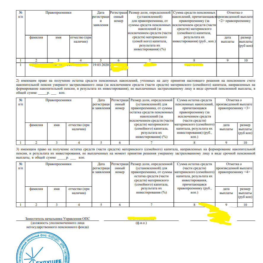 Received my father's funded pension from NPF Future - My, Inheritance, Npf, Pension, Longpost