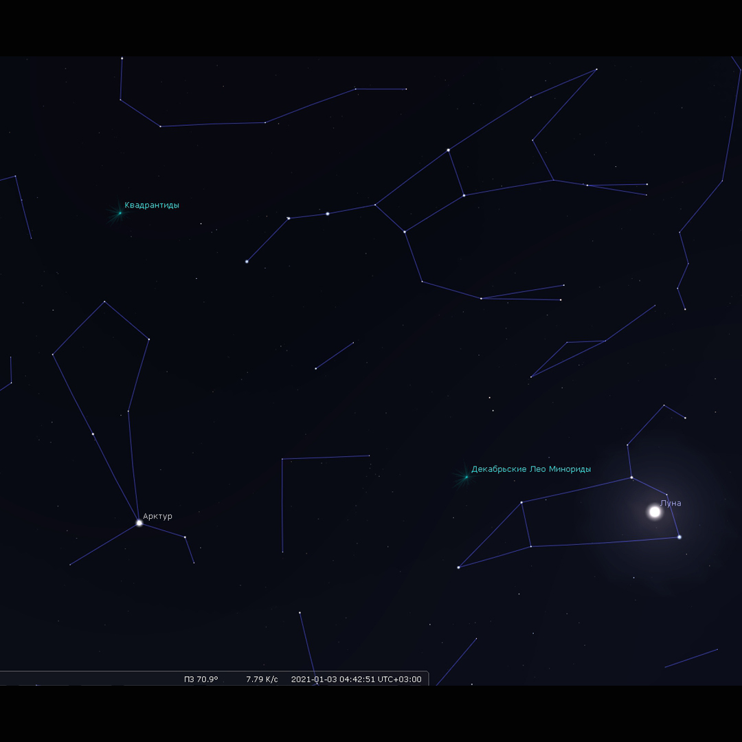 Quadrantids Meteor Shower - 2020 - My, Astronomy, Space, Quadrantids