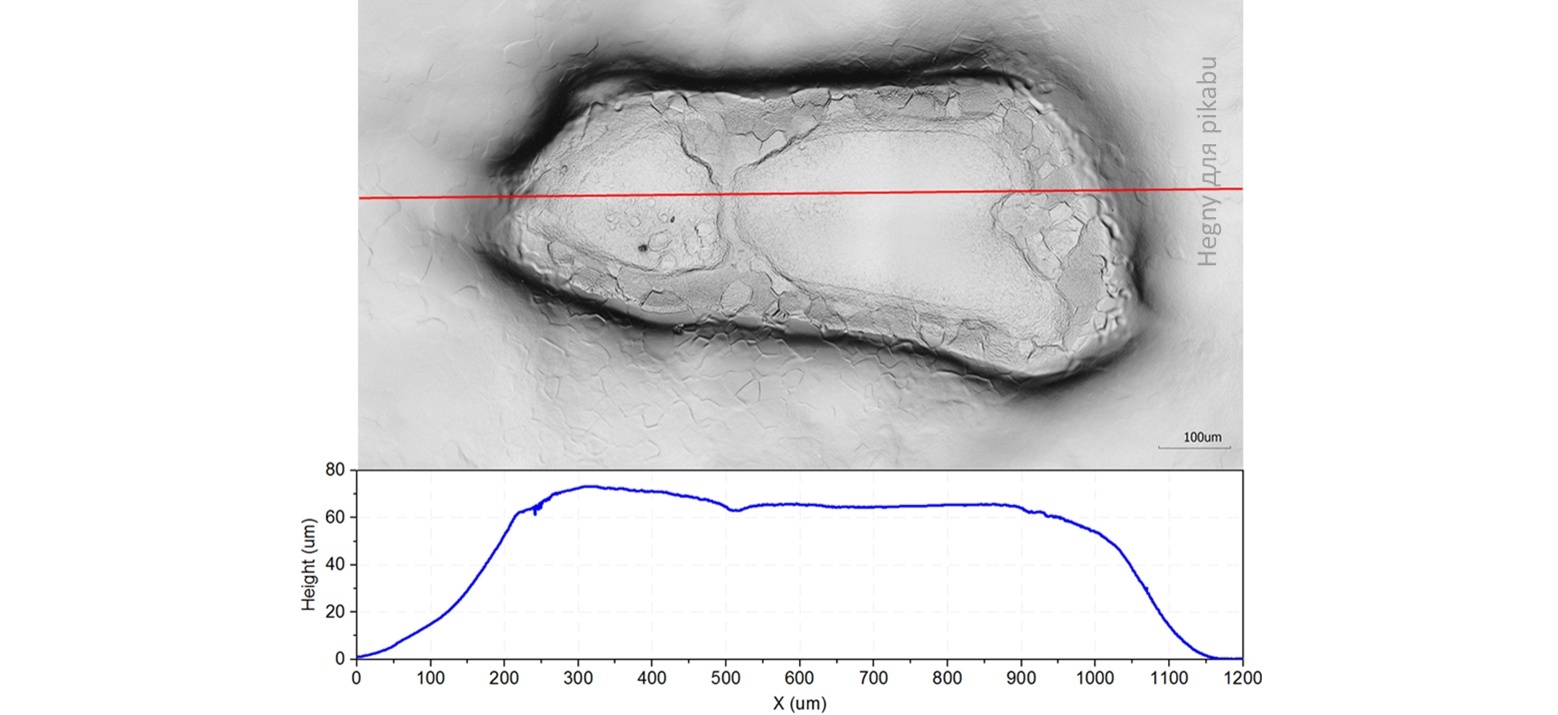 Dentistry and superconductivity for a scientific photo competition - My, Scientific photo contest, The science, Physics, Microscope, Accelerator, Laser, Superconductors, Images, Longpost