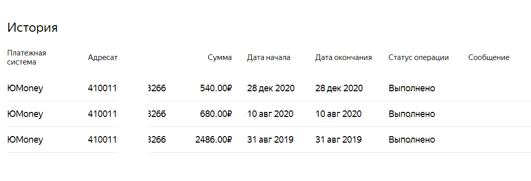 Донаты или реклама? - Моё, Пикабу, Донат, Реклама, Донаты на Пикабу, Яндекс Дзен