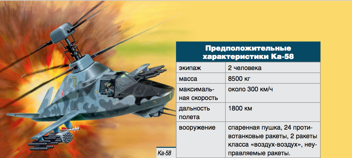 «Команч» и его собратья: «невидимки» на свалке истории - Моё, Вертолет, Невидимка, Военная техника, Военная мощь, Длиннопост