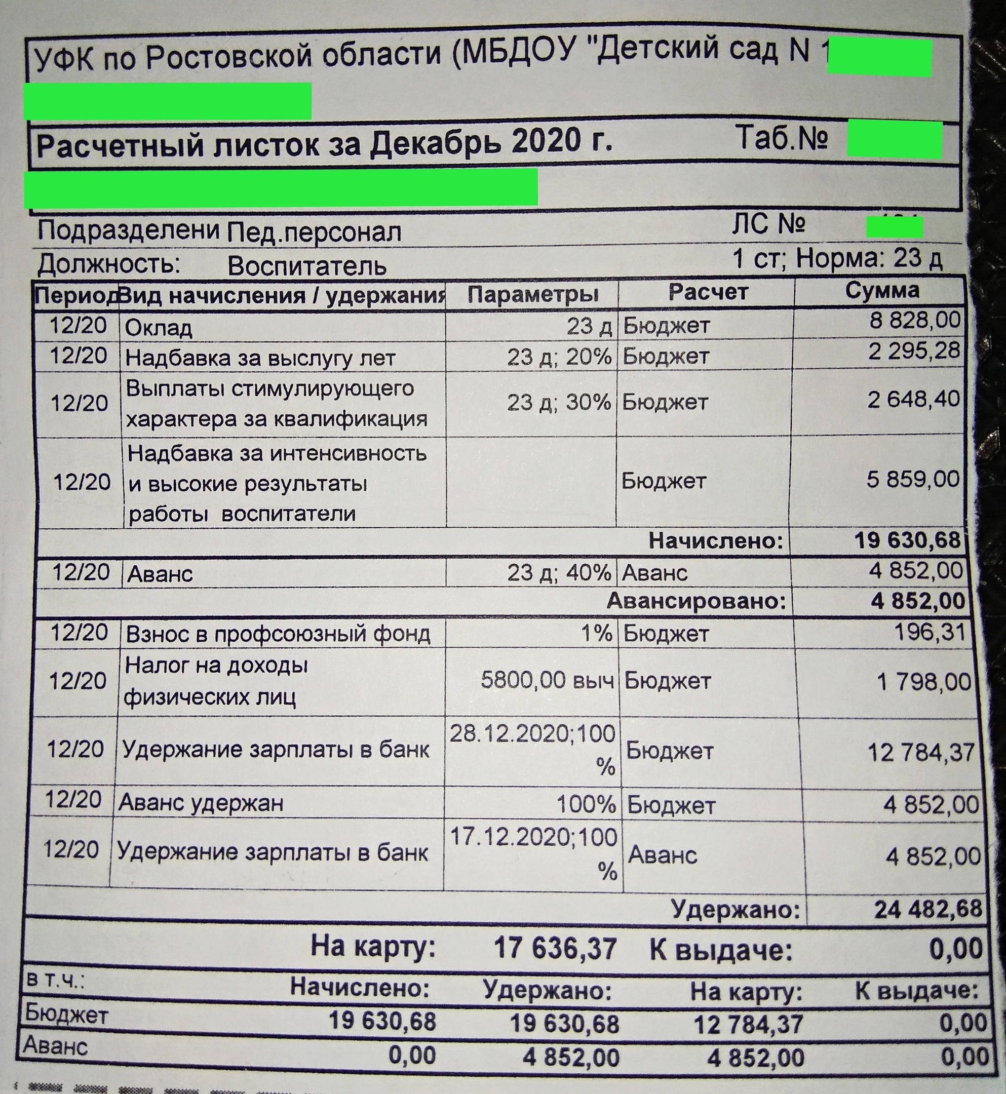 Где деньги, Зин? Сомнительные зарплаты таганрогских педагогов и мифические премии - Моё, Преподаватель, Воспитатели, Детский сад, Зарплата, Премия, Негатив, Длиннопост, Таганрог, Губернатор, Владимир Путин, Президент, Ростов-на-Дону, Коррупция, Власть, Прокурор, Справедливость, Учитель, Школа, Образование, Высшее образование, Выплаты