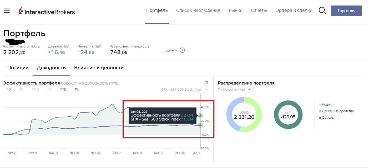 (My) path to financial independence. Part 3 - My, Finance, Independence, Earnings, Trade, Longpost