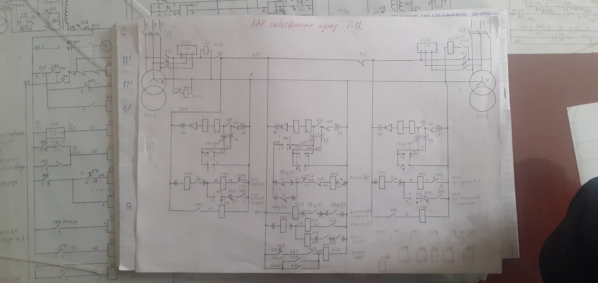 Need help from an electrician - My, Scheme, Ats, Electricity