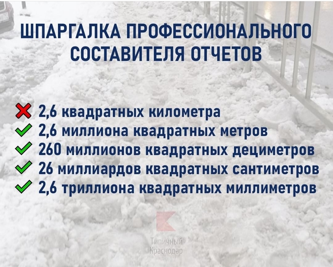 Report on your work as the administration of Krasnodar - Krasnodar, Report, Administration, Snowfall, City hall, Utility services, Road services, A pedestrian, Mat, Longpost