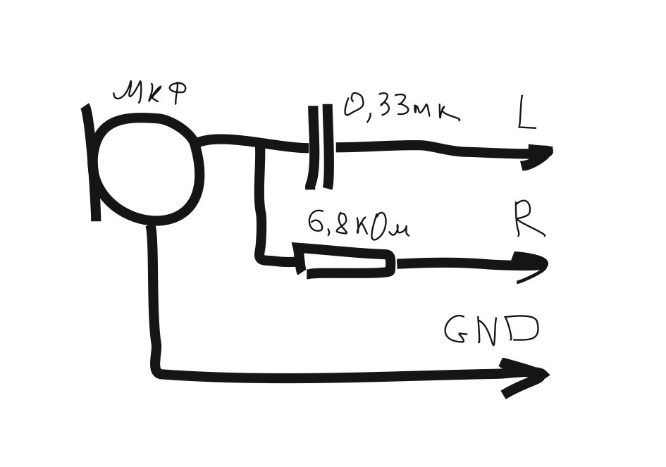 How I invented the video camera - My, Video, With your own hands, Rework, Refinement, Longpost