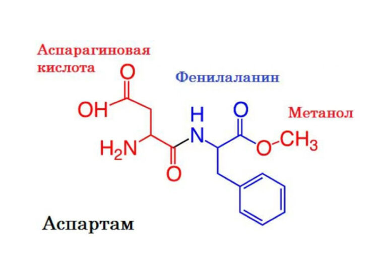 Sweeteners: a cynical deception of the body? - My, Diet, Sugar, Sweeteners, Proper nutrition, Carbohydrates, Health, Biochemistry, Longpost