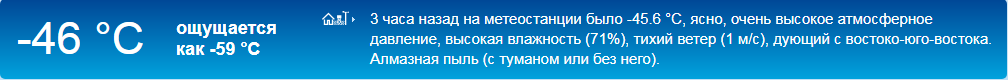 Северная жара - Моё, Погода, Мороз, Утро, Дорога на работу