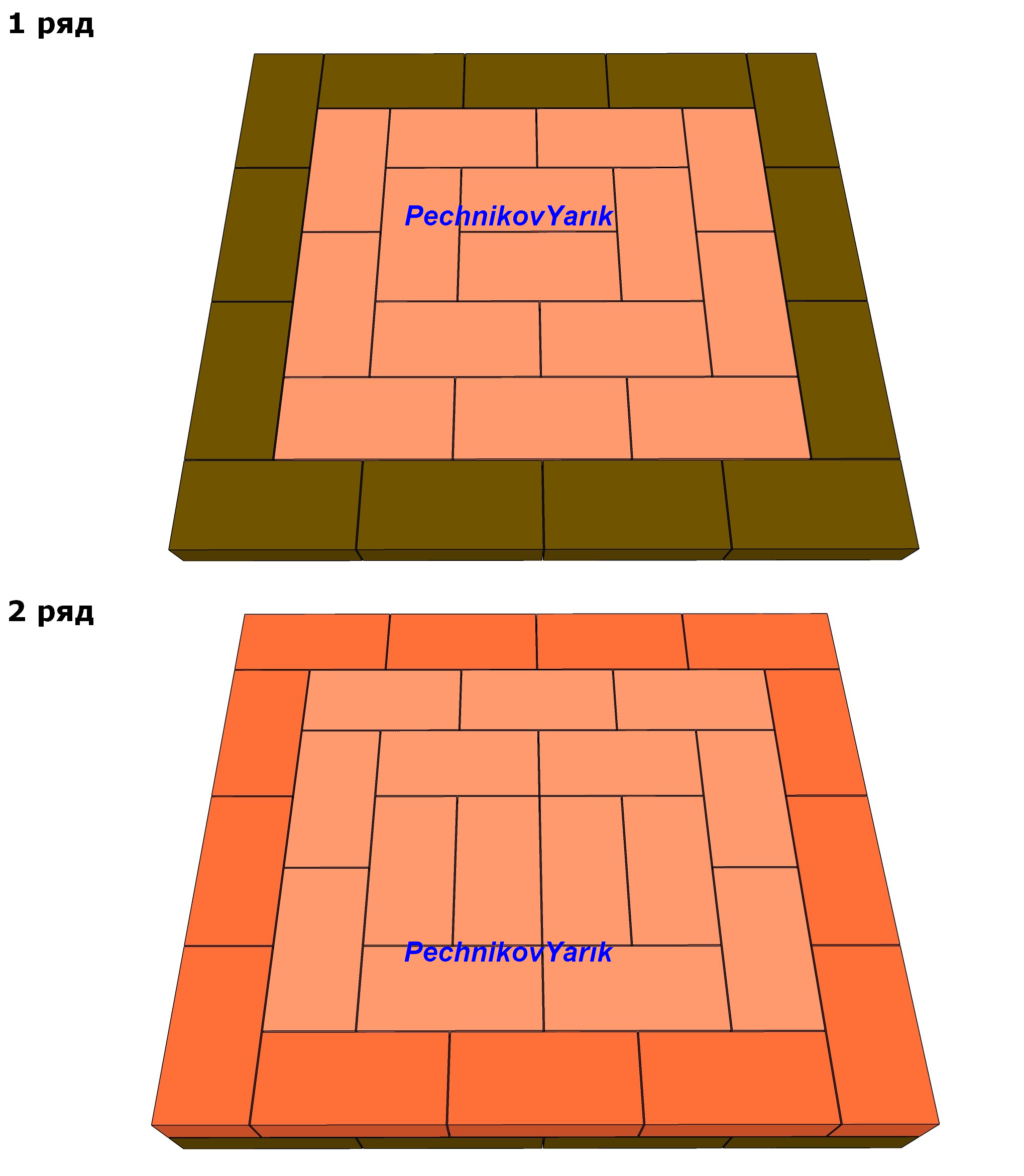 Setting up an inexpensive stove for heating and cooking - My, Bake, Heating, Pechnik, Yekaterinburg, Design, Visualization, Longpost, Needlework with process