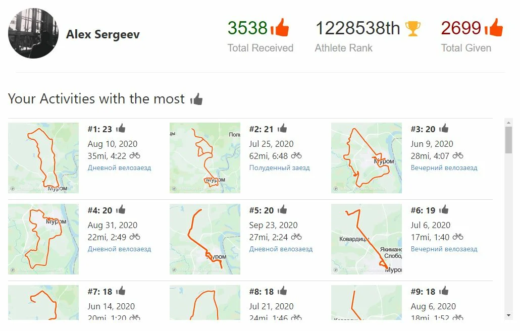 My results of the cycling season 2020 - My, A bike, Cyclist, Cycling, Bike ride, Sport, Travels, Nature, The nature of Russia, , Purchase, Russia, Bike trip, Murom, Vladimir region, Oka, Forest, Field, Longpost