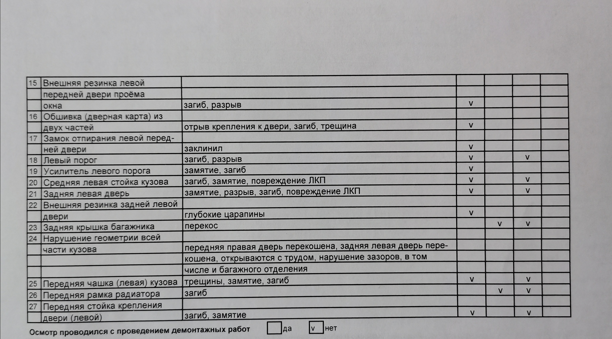 Help us estimate the amount of payment under compulsory motor insurance - My, OSAGO, Road accident, Страховка, Longpost