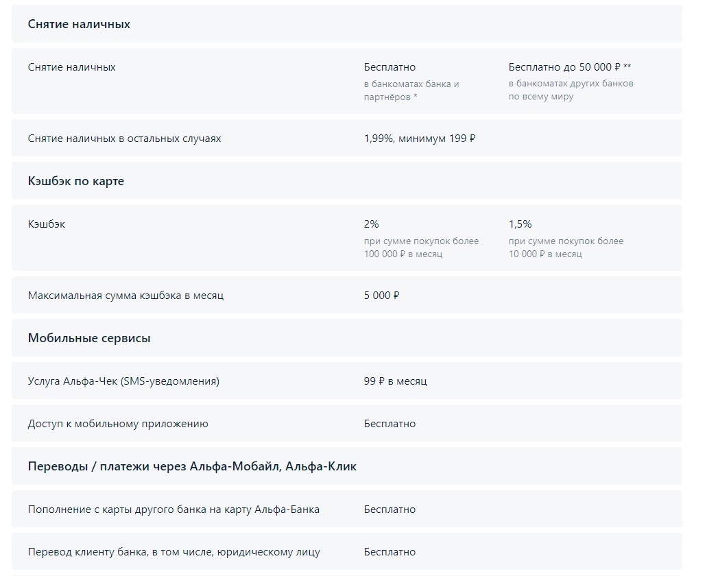 Ответ на пост «Квази-кэш от Альфа-Банка или очередной способ вас наколпашить» - Моё, Альфа-Банк, Комиссия, Обман клиентов, Банк, Жалоба, Сервис, Негатив, Кэшбэк, Обман, Ответ на пост, Длиннопост