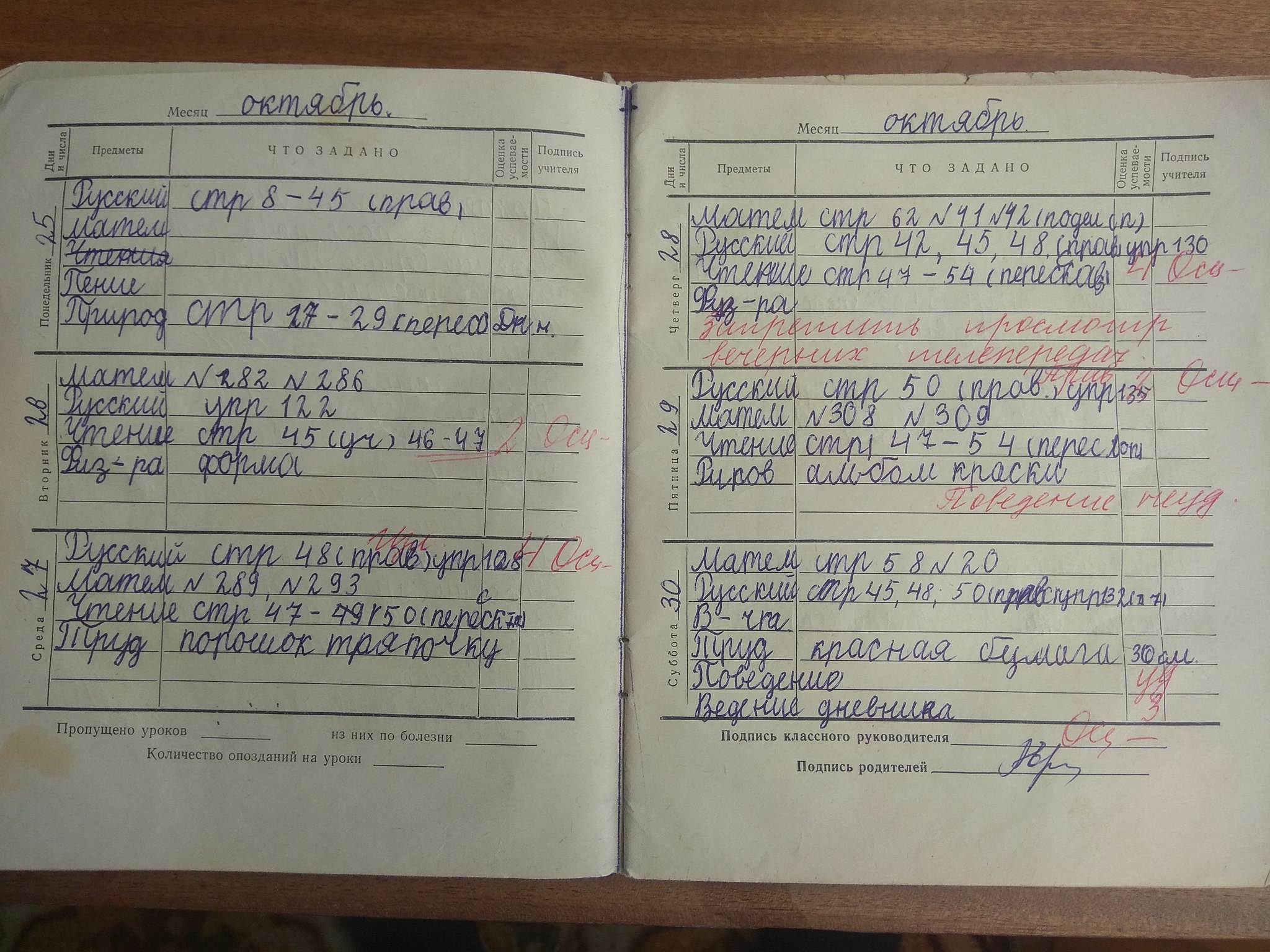 1982-1983 academic year. Diary of a 2nd grade student - My, Diary, School, Longpost