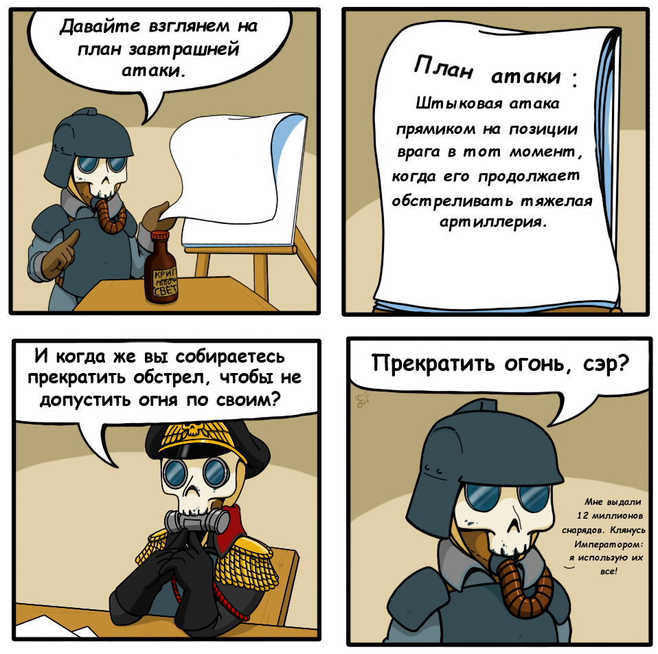 Tactics - Warhammer 40k, Techmaguskhobotov, Death korps of krieg, Translated by myself, Astra Militarum, Comics