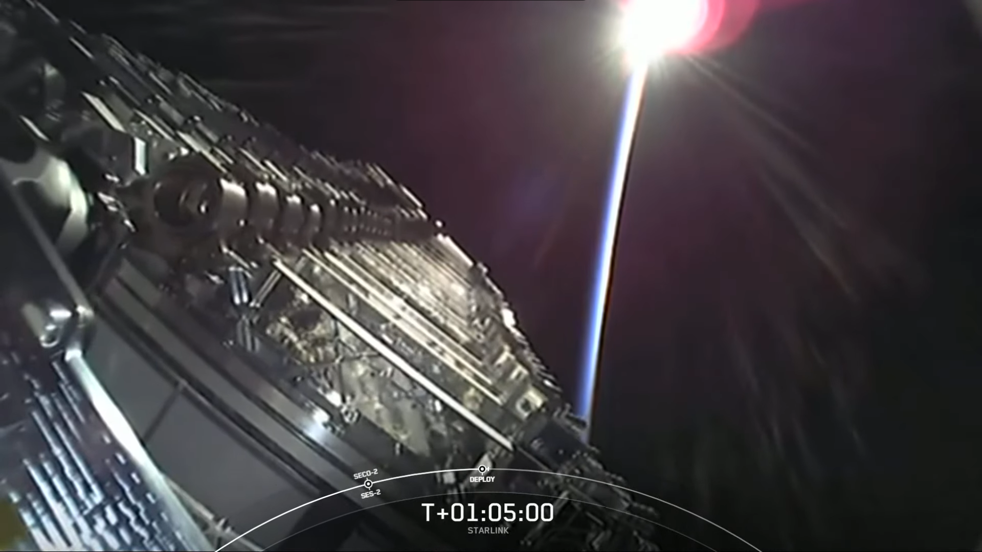 SpaceX Launches 1000th Starlink Satellite on 8-Use Rocket Stage Prepared in Record 35 Days - Spacex, Falcon 9, Booster Rocket, Cosmonautics, Space, Satellite, Statistics, Infographics, GIF, Longpost, USA, Technologies, Elon Musk