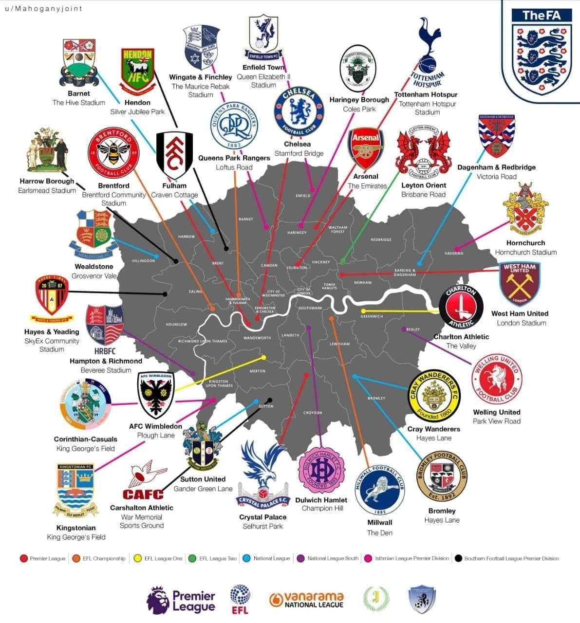 Football map of London - Football, London, Arsenal London, Chelsea, English Premier League