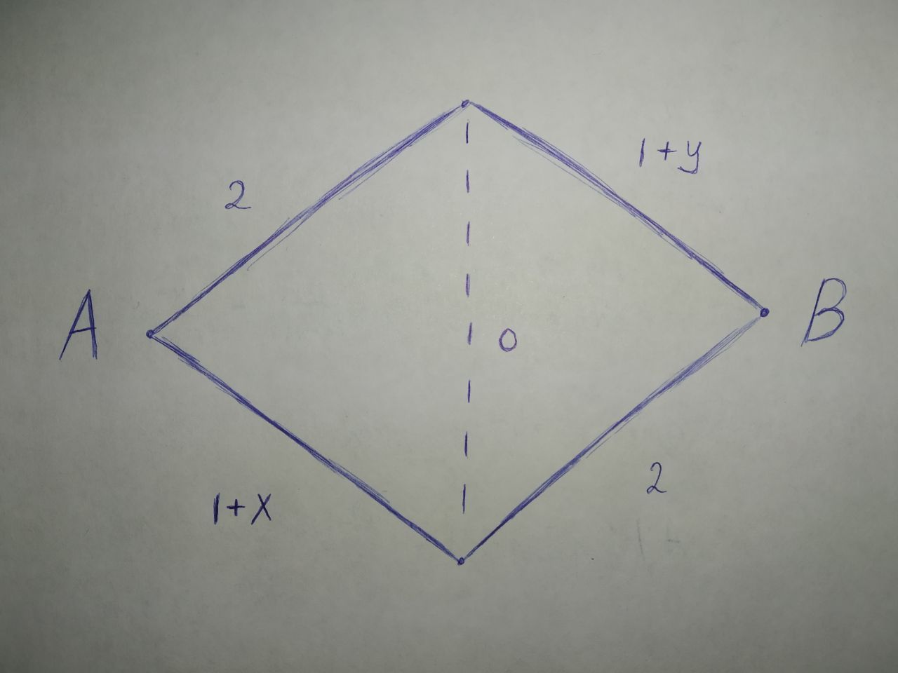 Problems of egoists - Game theory, Mathematics, Task, Paradox, Longpost