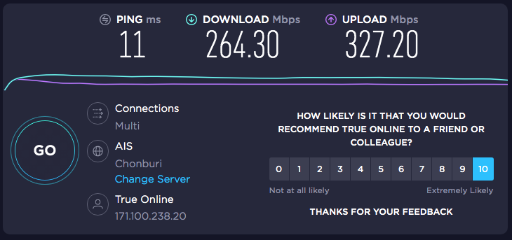 По данным SpeedTest, в Таиланде самая высокая скорость широкополосного доступа в Интернет в мире - Моё, Таиланд, Speedtest, Длиннопост