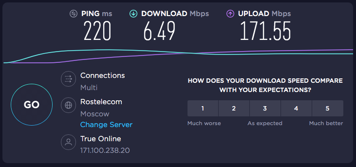 Thailand has the fastest broadband internet speed in the world, according to SpeedTest - My, Thailand, Speedtest, Longpost