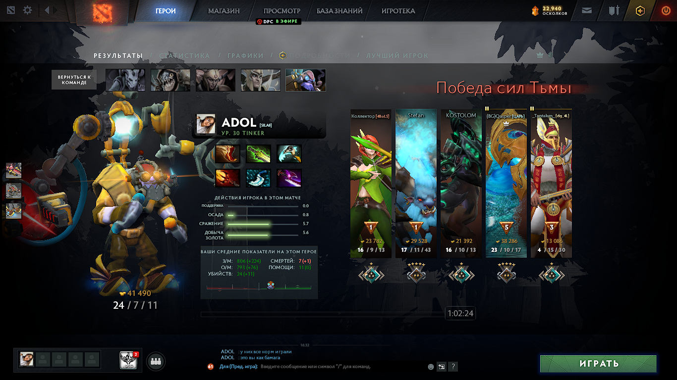 Dota 2 selection system (Ranking) - My, Dota 2, Analysis, Advice, Need advice