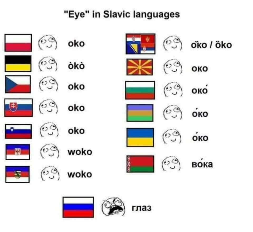 Как чувствуют себя русскоязычные экспаты в Черногории - Моё, Черногория, Эмиграция, Переезд, Балканы, Длиннопост, Текст, Картинка с текстом