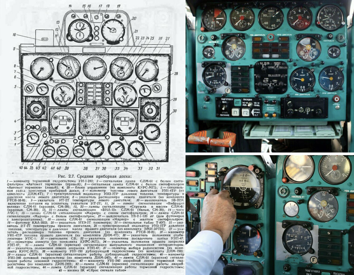 Ту-134: 50 лет эксплуатации - Авиация, Ту-134, Длиннопост, Самолет