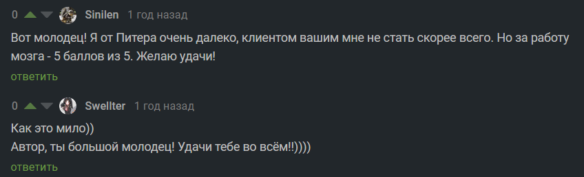 Записки выжившего предпринимателя - Моё, Магазин, Предпринимательство, История, Картинка с текстом, Длиннопост