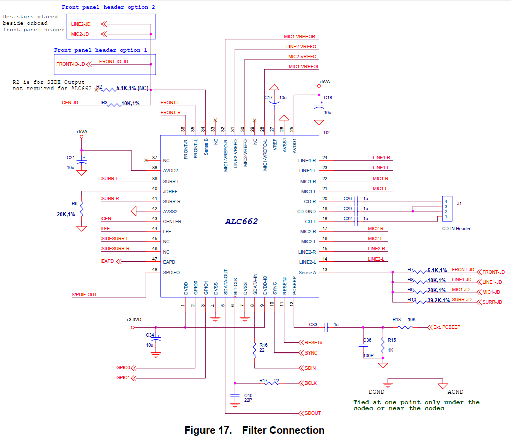 Why might the sound at the output of the ALC662 wheeze? - Computer Repair, Sound