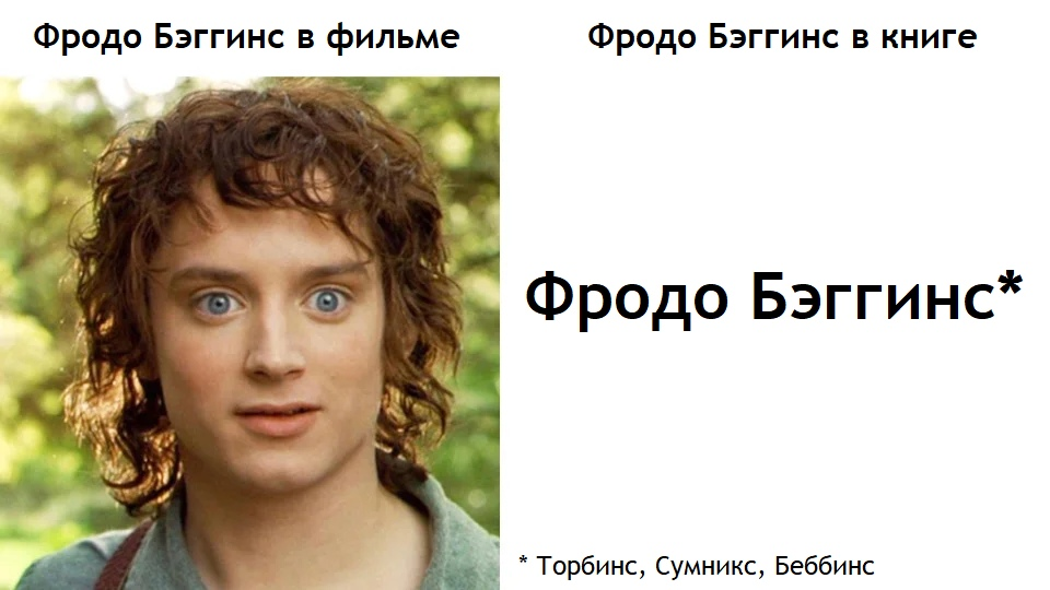 Бэггинс? - Властелин колец, Фродо Бэггинс, Фильмы, Книги, Перевод, Перевел сам, Картинка с текстом