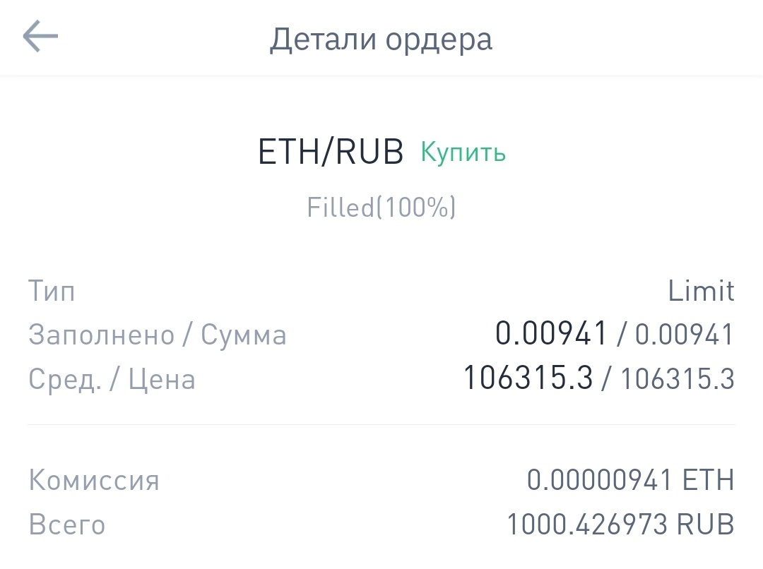 5000r/month for cryptocurrency (experiment) - My, Cryptocurrency, Bitcoins, Ethereum, Experiment, Investments, Longpost