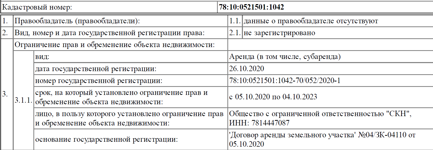 Акт второй: хочу защитить велодорожку (газон уже не хочу защищать, по крайней мере пока) - Моё, Парковка, Газон, Велодорожка, Забор, Длиннопост, Негатив