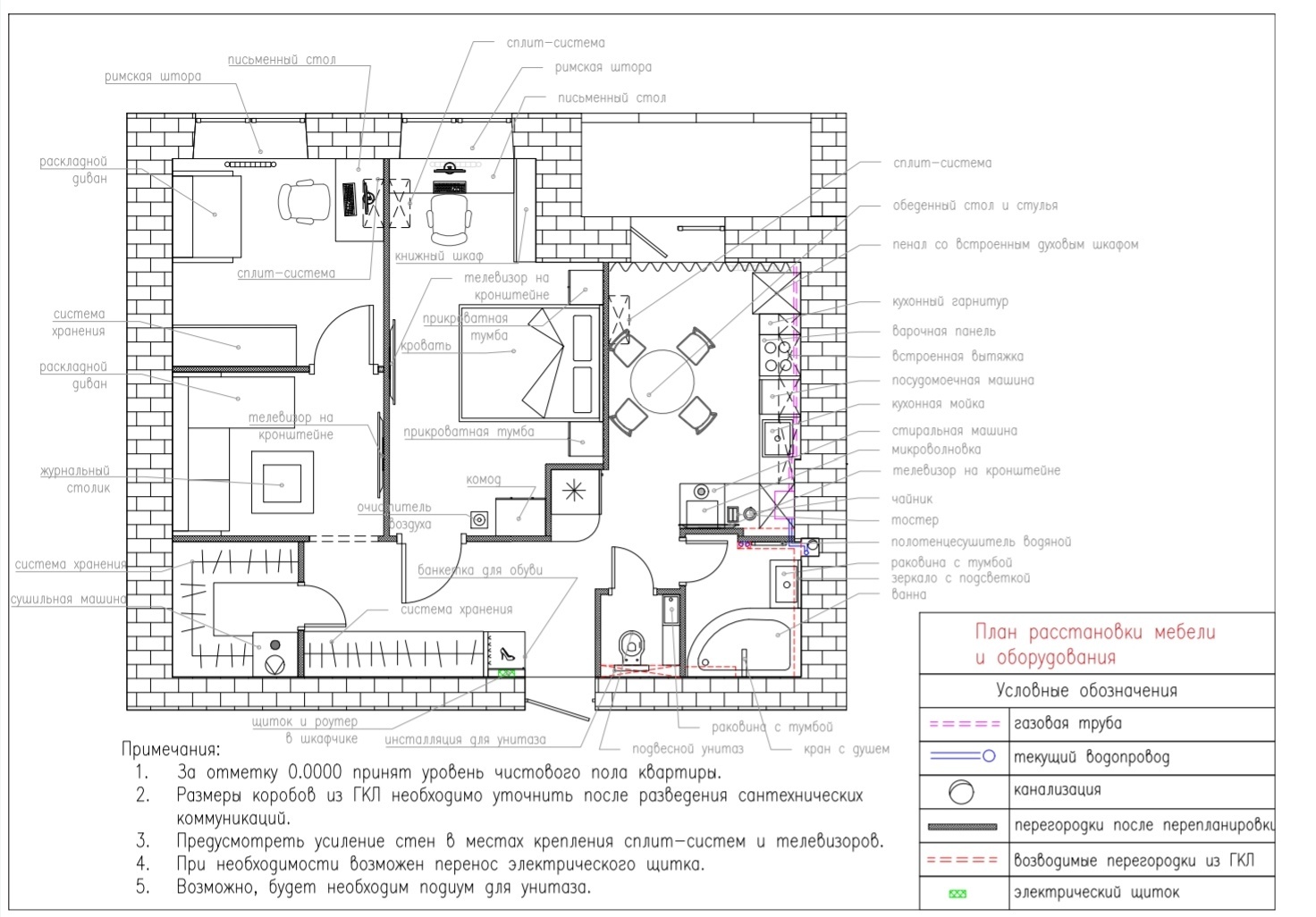 How I fell in love with AutoCAD - My, Drawing, Autocad, Repair of apartments, Longpost