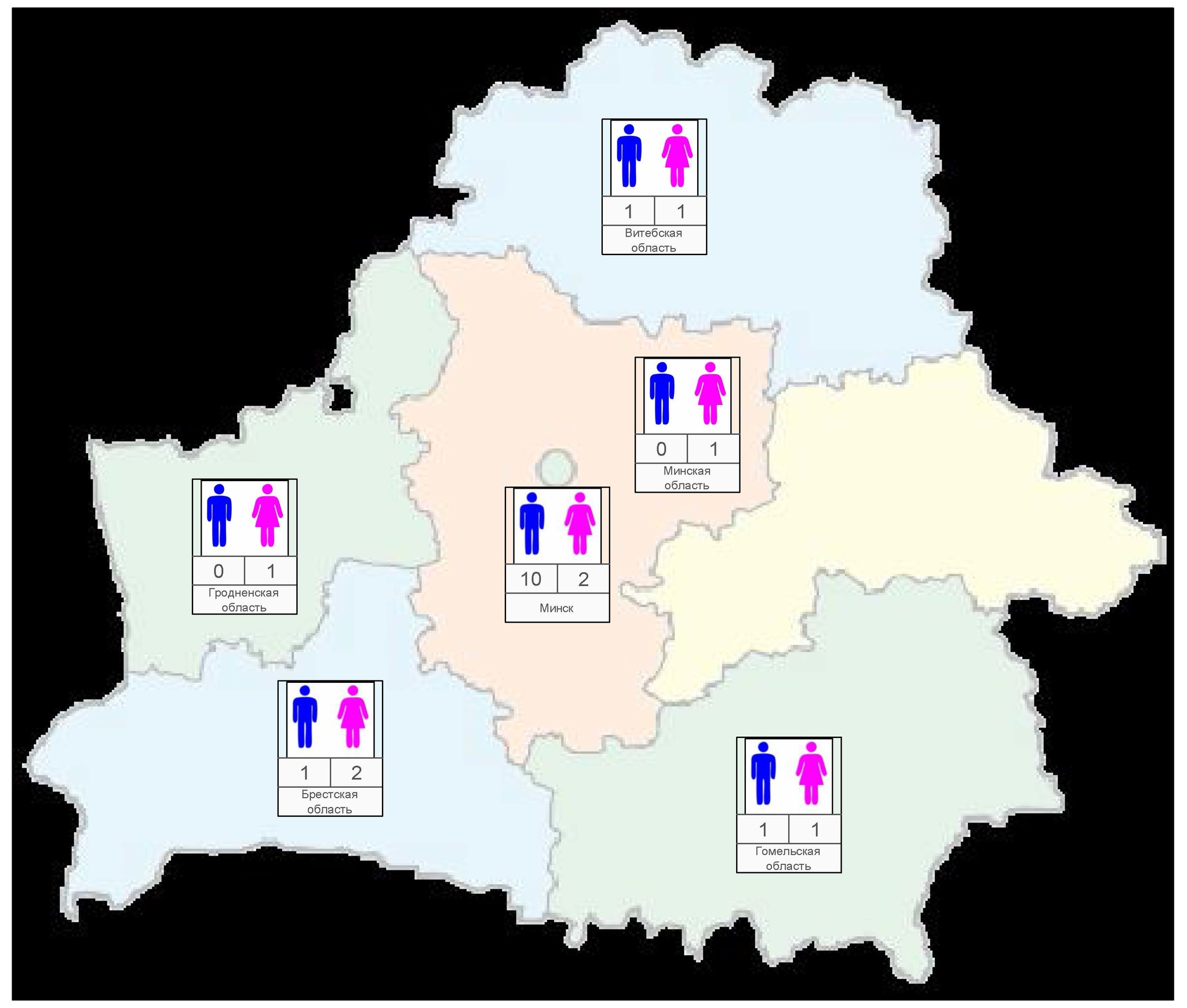 Census results - part 1 (geographical) - My, Acquaintance, Survey, Population census, Longpost