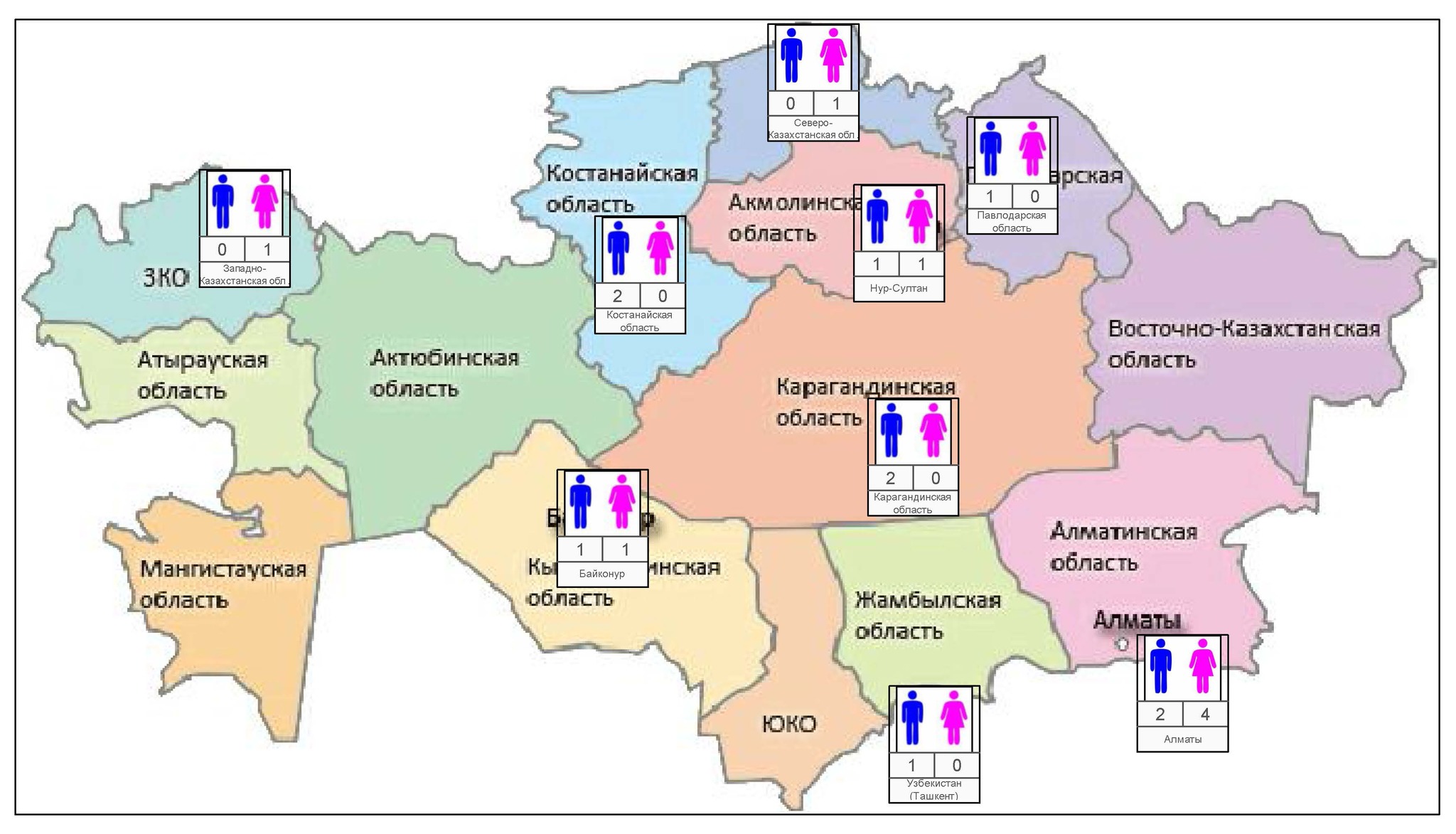 Census results - part 1 (geographical) - My, Acquaintance, Survey, Population census, Longpost