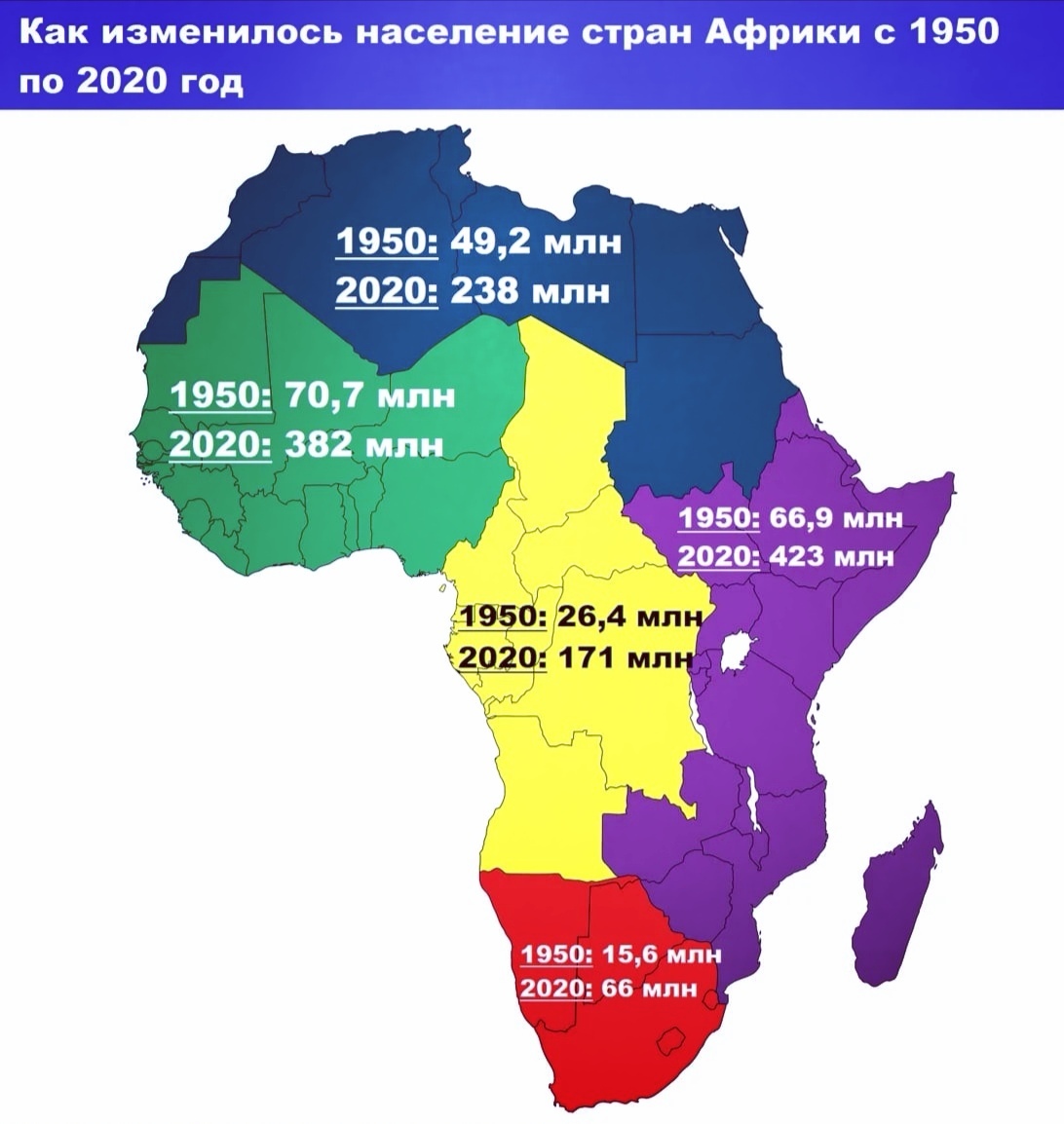 Как выросло население стран Африки за последние 70 лет | Пикабу