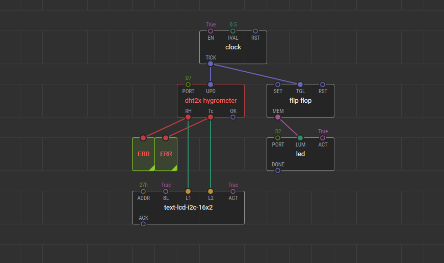 XOD dht22 выпадение в ошибку ноды - Моё, Arduino, Xod